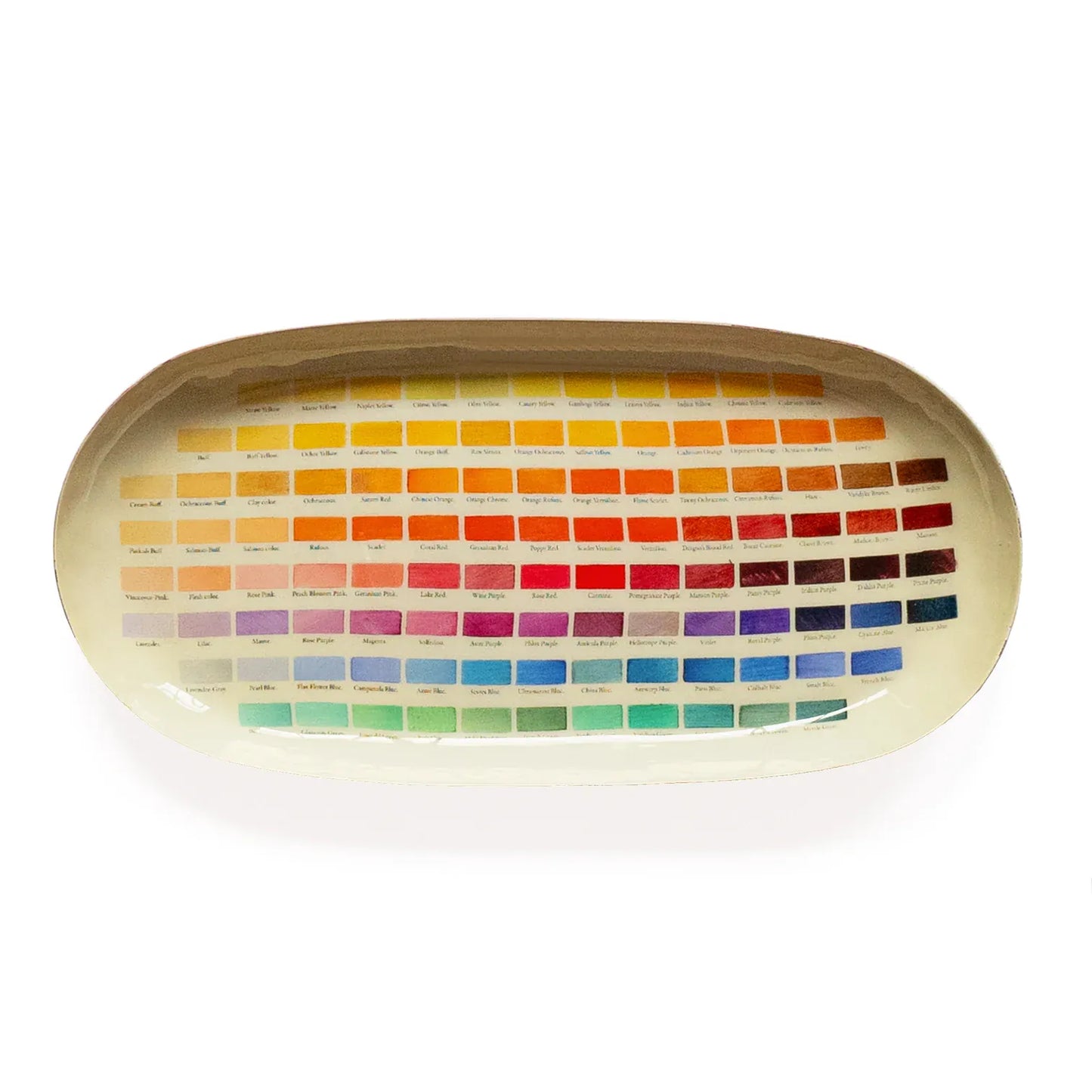 Oval Enamel Tray - Nomenclature of Colors | prettycleanshop