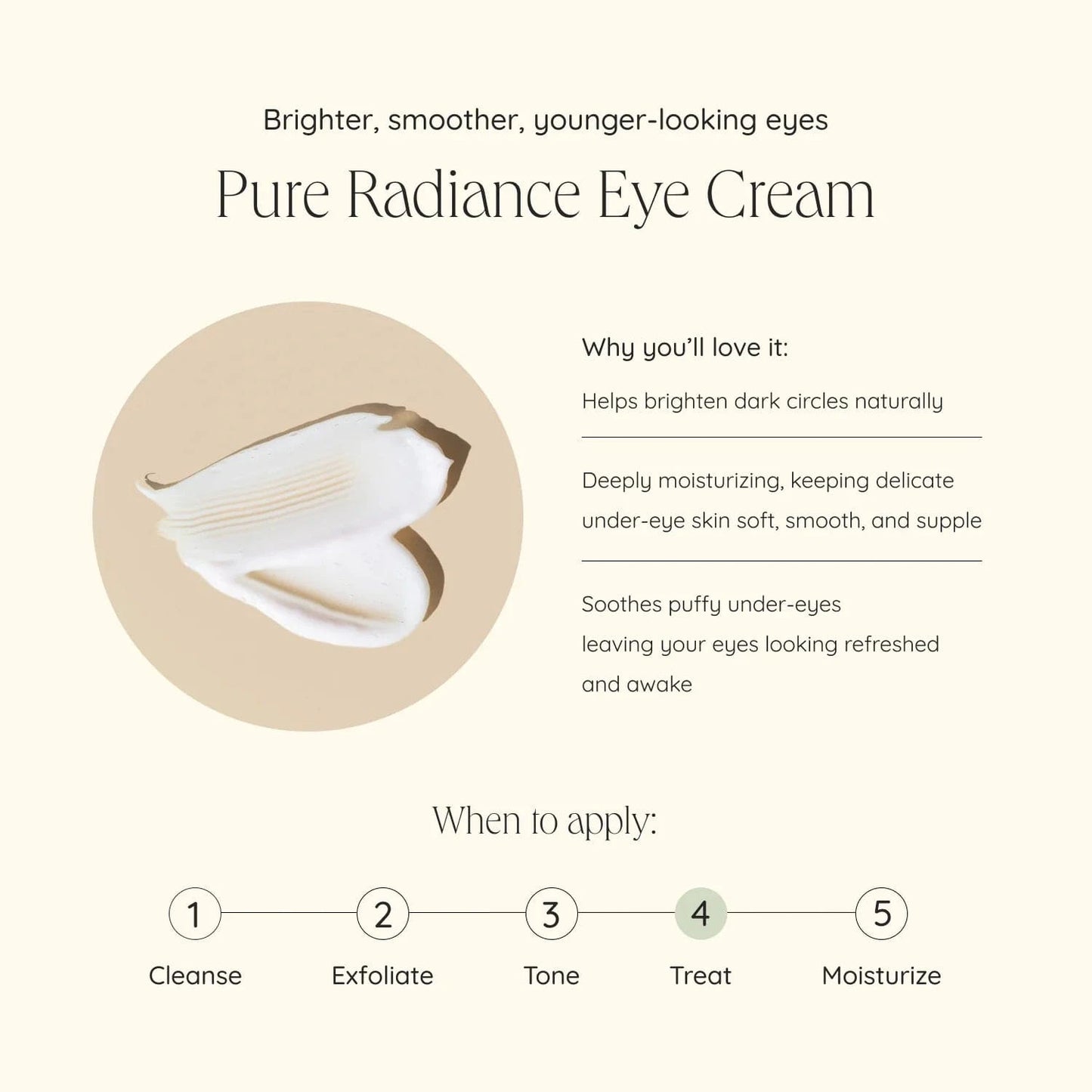 Pure Radiance Vitamin C Eye Cream | prettycleanshop
