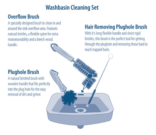 Wash Basin Brush Set