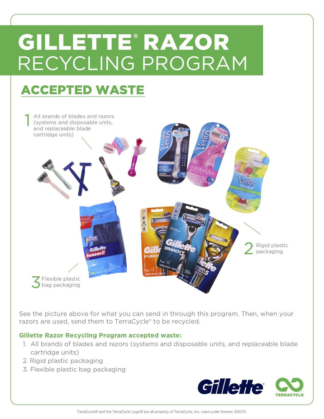 Where to recycle used razors | Pretty Clean Shop