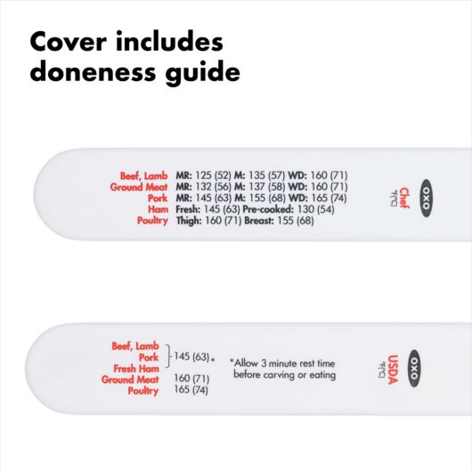 Leave In Meat Thermometer