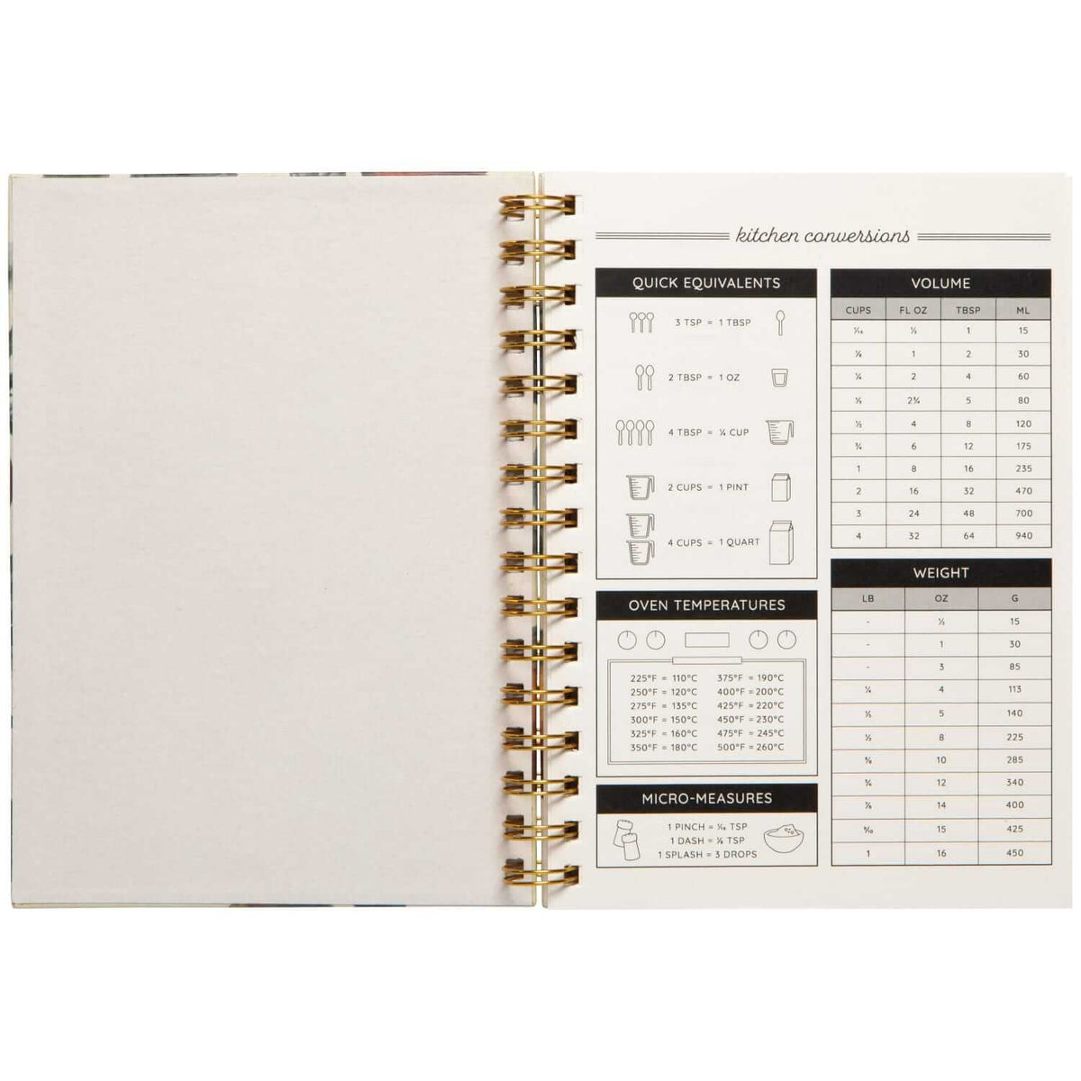 Apple Orchard Recipe Book-Pretty Clean Shop