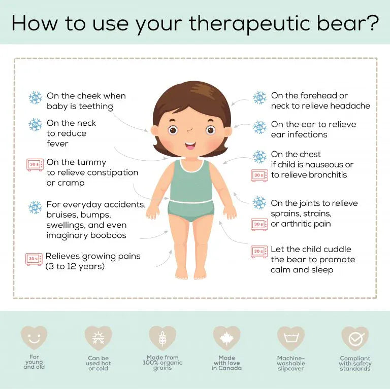 Therapeutic Little Bear