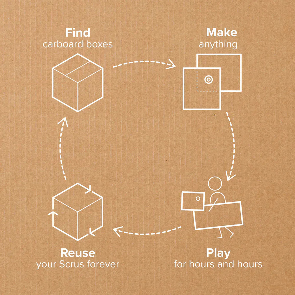 Makedo - Discover Kit | prettycleanshop