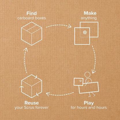 Makedo - Discover Kit | prettycleanshop