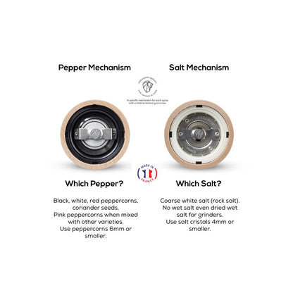 Paris Duo Salt & Pepper Mill Set - Black Kitchen Peugeot Prettycleanshop
